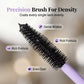 💜 Ultime 3 ore: 2 al prezzo di 1!! 💜 Mascara e primer in tubetto